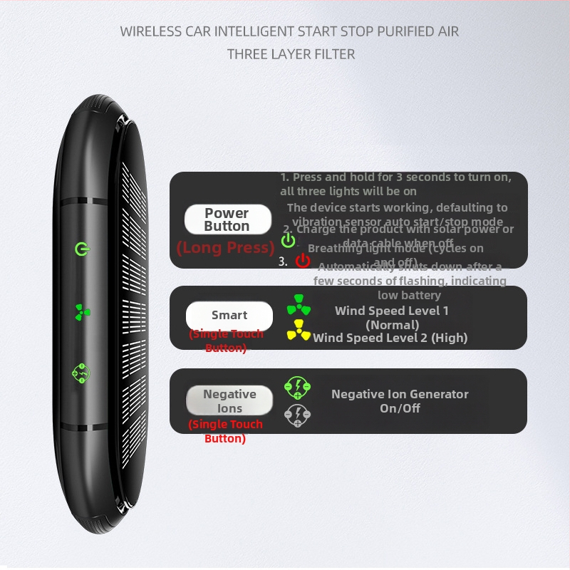 Αυτοκίνητος καθαριστής αέρα ST-K16, 12 εκατομμύρια αρνητικά ιόνια, 1.5W, 5V (Κύριες προδιαγραφές: ST-K16, 12 εκατ ιόνια, 1.5W, 5V)