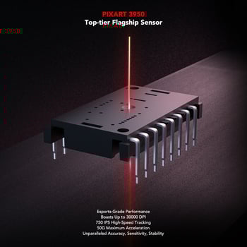 KYSONA Jupiter Mouse Fără Fir — 2.4G+Bluetooth, 30000 DPI, 7 butoane, Interfață USB, baterie reîncărcabilă încorporată