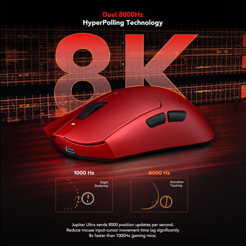 KYSONA Jupiter Mouse Fără Fir — 2.4G+Bluetooth, 30000 DPI, 7 butoane, Interfață USB, baterie reîncărcabilă încorporată