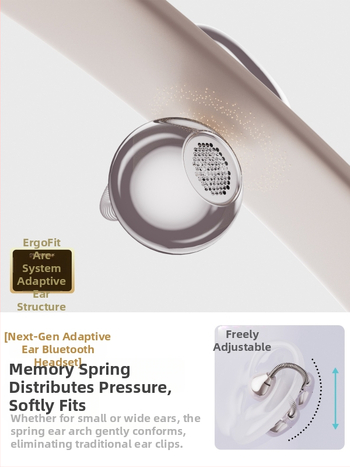 Elephant Nose Magic Bean fülcsipeszes fülhallgatók, D95, nem deformálódik, kényelmes viselet, modell Magic Bean, termékszám ltao991429091478