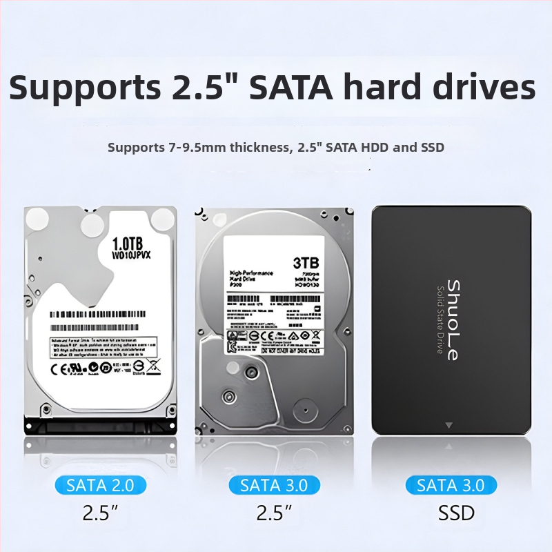 Vanjska kutija za SATA 2,5 inča s USB-C 3.2 Gen1, 5 Gbps, do 8 TB, PC+ABS