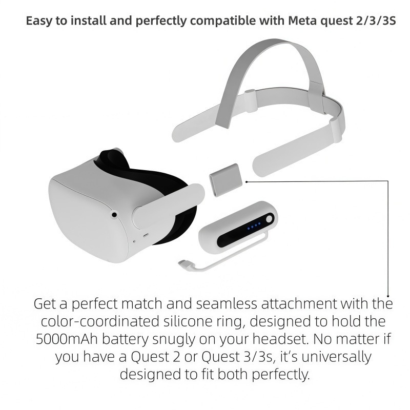 VR akkumulátorcsomag Meta Quest 2/3/3S és Pico 4 Ultra számára – 5000mAh USB-C hordozható töltő power bank szemüveghez (Plug & Play, Túltöltés elleni védelem, hordozható kialakítás)