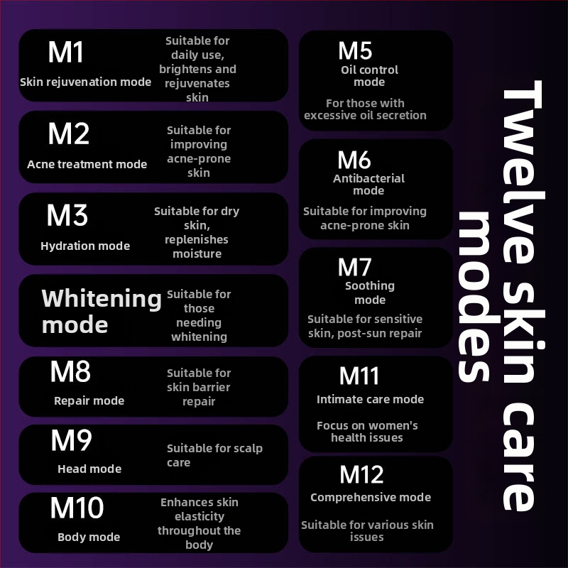 HAOSHIDA LED fotonterápiás szépségberendezés – bőrápolás, vörös és kék fény, negatív ionok (IPX2 vízálló; háztartási használat)