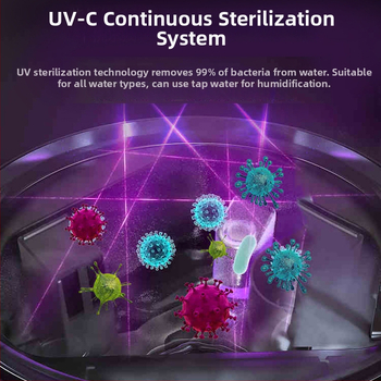 Υγραντήρας αέρα με UV απολύμανση, WiFi έλεγχος, επιδαπέδιος τύπος, 28W, κατάλληλος για πάνω από 60 m²