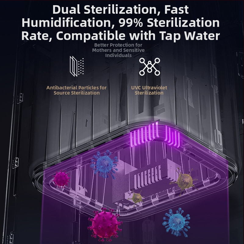 Υγραντήρας αέρα με UV απολύμανση, WiFi έλεγχος, επιδαπέδιος τύπος, 28W, κατάλληλος για πάνω από 60 m²