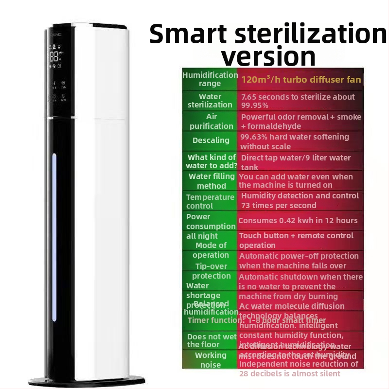 Υγραντήρας αέρα με UV απολύμανση, WiFi έλεγχος, επιδαπέδιος τύπος, 28W, κατάλληλος για πάνω από 60 m²