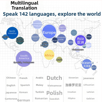 Traducător multifuncțional cu traducere offline, traducere foto, traducere multilingvă și traducere vocală pentru călătorii și învățarea limbii engleze