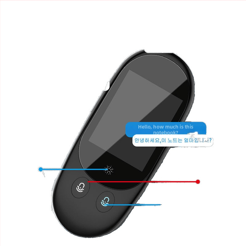 Traducător multifuncțional cu traducere offline, traducere foto, traducere multilingvă și traducere vocală pentru călătorii și învățarea limbii engleze