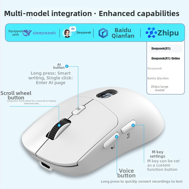 Οπτικό Ποντίκι V21, 2400dpi, 6 Κουμπιά, USB Διασύνδεση, Ασύρματο 2.4GHz έως 10 m