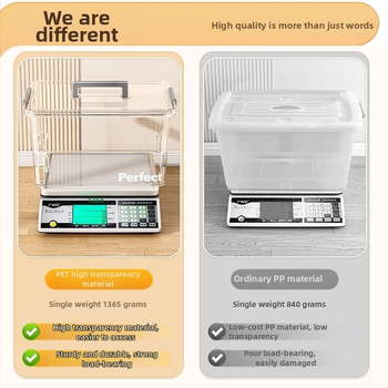 Διαφανές PET κουτί αποθήκευσης, φορητό και αδιάβροχο, με χωρητικότητα έως 5 L, για ρούχα, παιχνίδια, σνακ και βιβλία