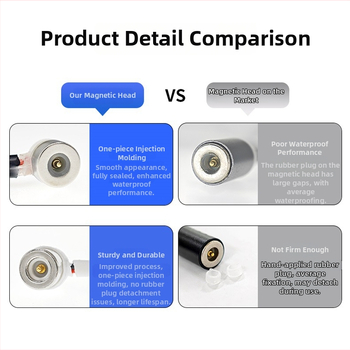 Magnetický nabíjací kábel s Pogopin magnetickým konektorom pre kozmetické prístroje a masážne prístroje (Rozhranie: magnetická sacia hlava; Model: ohýbaný magnetický sací kábel; Kód produktu: CX-014; Značka: Zero ao; Vhodné modely: kozmetické prístroje, ma