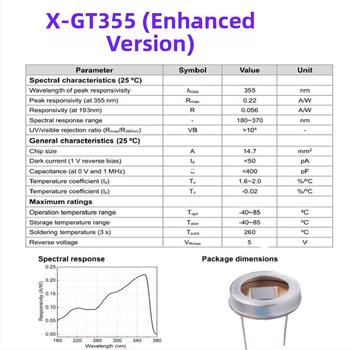 SiC fotodiódás UV detektor, UV vevőcső, 3535/2835 csomagolás, orvosi COD víz mérése