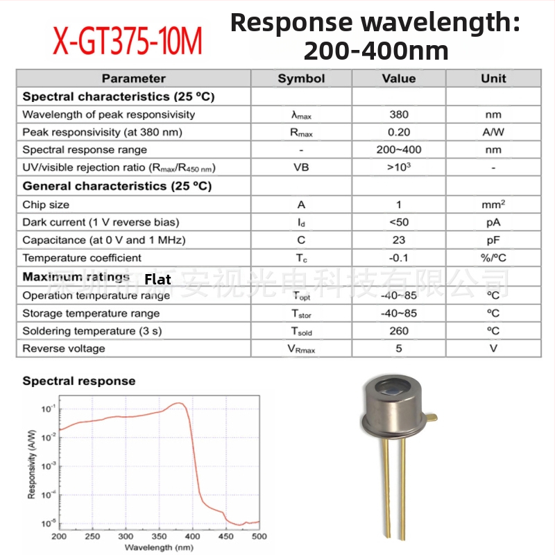 SiC fotodiódás UV detektor, UV vevőcső, 3535/2835 csomagolás, orvosi COD víz mérése