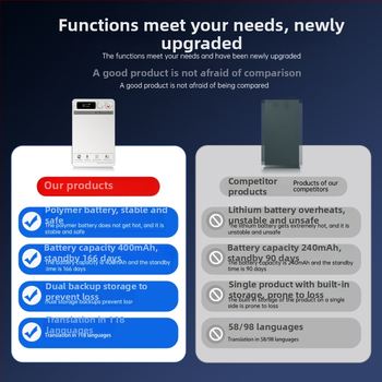 AI prekladač a zaznamovač konferencií, 3-mikrofónová súprava, Bluetooth, MP3, 64GB