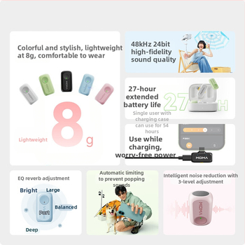 Клип-микрофон за жив стрийминг - Mengma LARK A1, омнидирекционен, 20 Hz–20 kHz, SNR ≥60 dB, вградена батерия 50–100 mAh, 3–6 ч живот на батерията