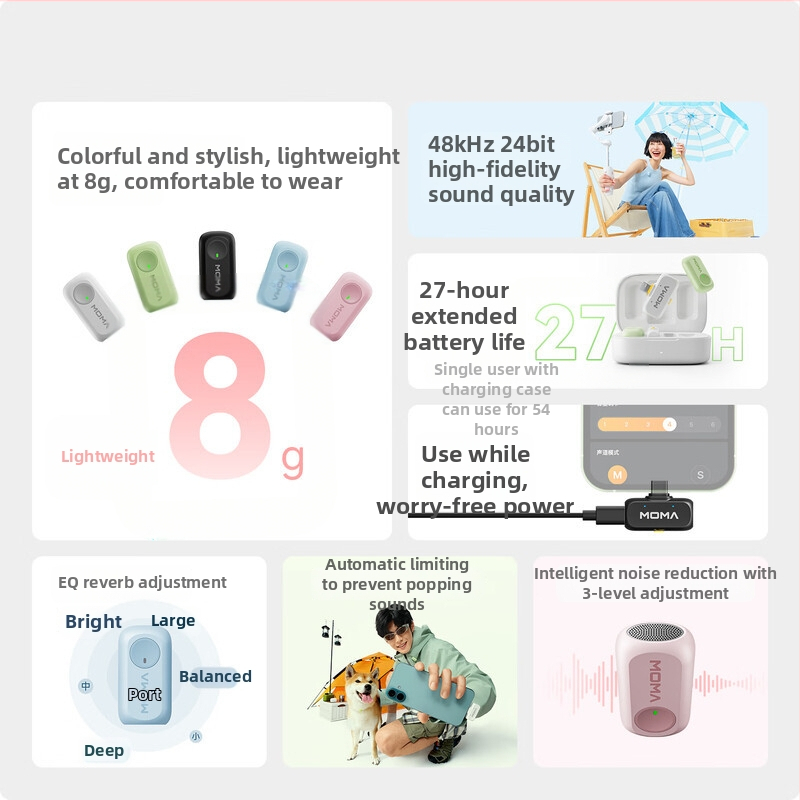 Клип-микрофон за жив стрийминг - Mengma LARK A1, омнидирекционен, 20 Hz–20 kHz, SNR ≥60 dB, вградена батерия 50–100 mAh, 3–6 ч живот на батерията