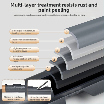 Fém ruhaszárító rúd – hálószoba számára, bevezetés 2024, East tai, modern minimalista stílus