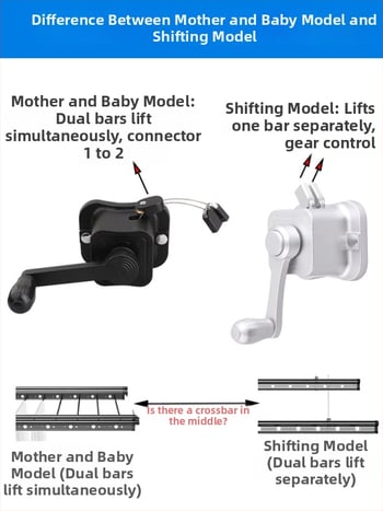 Erkélyi ruhaszárító kézi tekerő - alumíniumötvözet