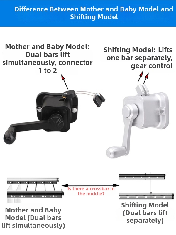 Erkélyi ruhaszárító kézi tekerő - alumíniumötvözet