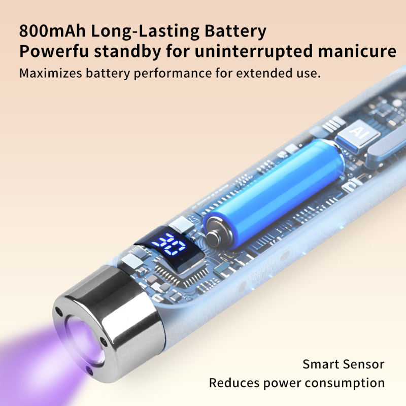 Ръчна лампа за маникюр с интелигентен сензор, модел Gld19, код на продукта Gld19, марка Sai er qi, домашна марка