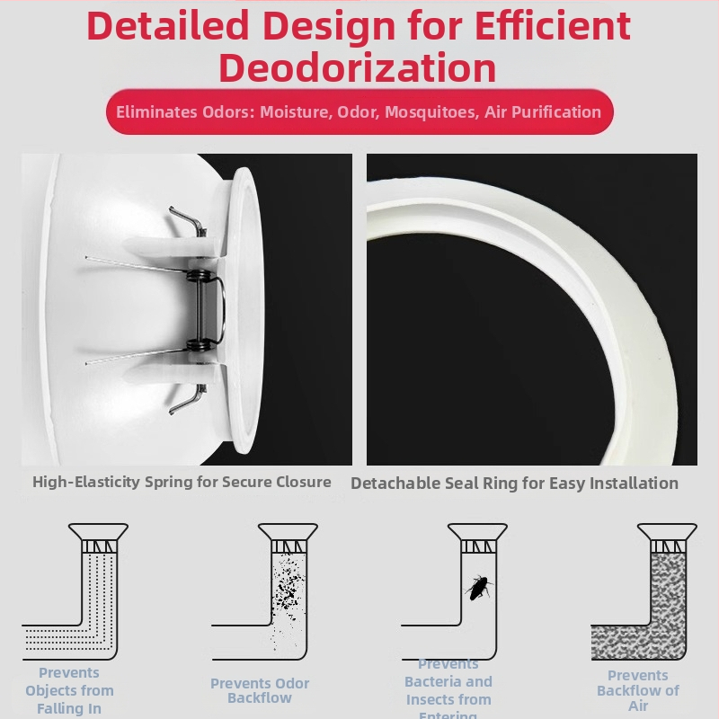 Guggolós WC-hez szagtalanító dugó, univerzális szagtalanító eszköz; Termék kód: 627527263531; Anyag: Egyéb; Specifikáció: Egyéb