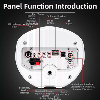 Aktív vonkajší stĺpový reproduktor (Bluetooth, 2 reproduktory, 3D ozvučenie, MP3 prehrávanie, TF karta/USB)