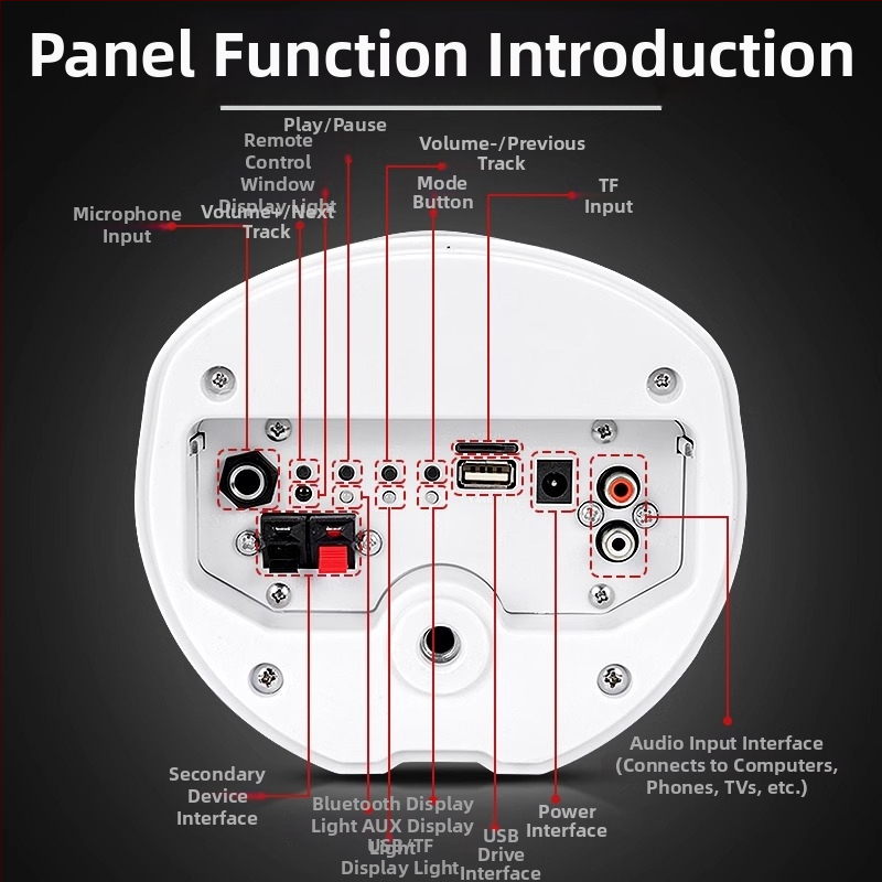 Aktív vonkajší stĺpový reproduktor (Bluetooth, 2 reproduktory, 3D ozvučenie, MP3 prehrávanie, TF karta/USB)