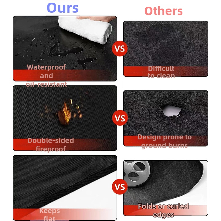 Vonkajší ohňovzdorný izolačný mat pre BBQ ohnisko zo silikónových sklenených vlákien