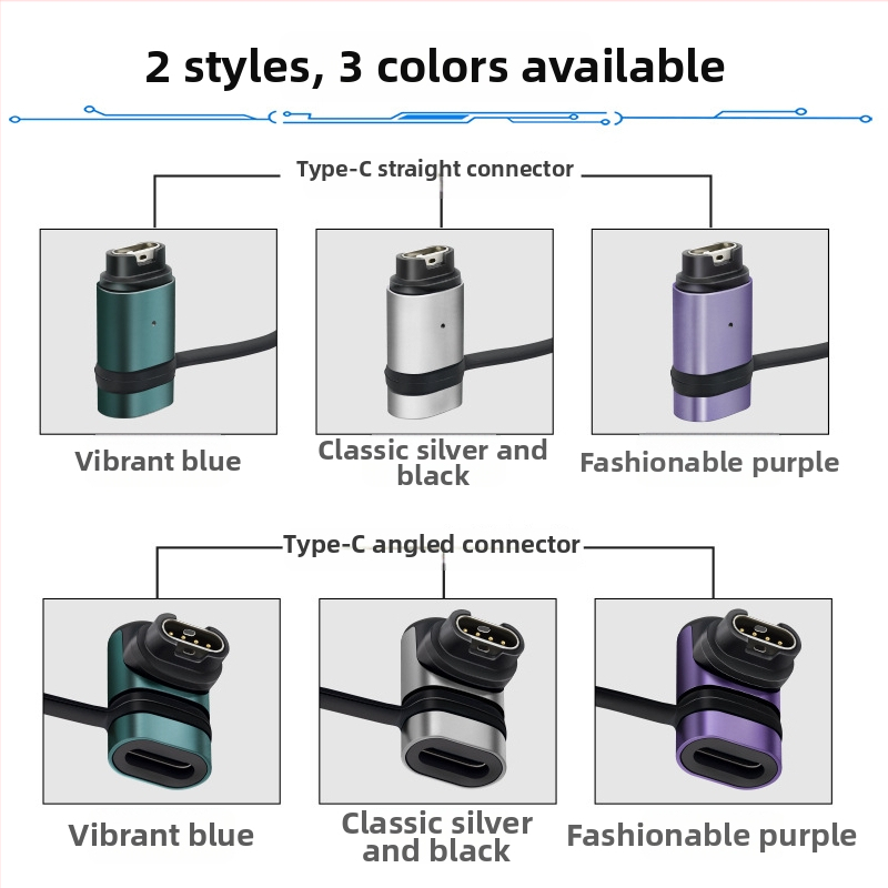 Aoyu HS-Y030 USB Garmin hodinkový adaptér