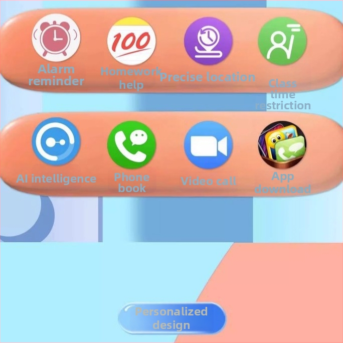 Dječji pametni sat s 5G povezanošću, video poziv, lokacija, 2MP kamera, baterija 1280mAh