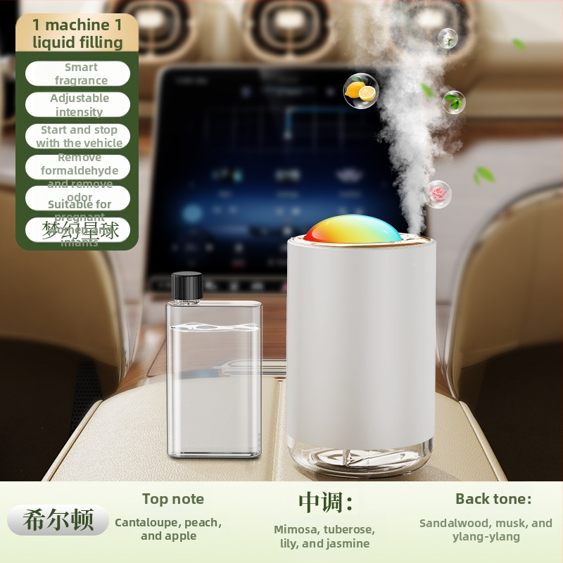 Διαχυτής αρωματοθεραπείας αυτοκινήτου, Μοντέλο CZ001; Υλικό ABS+PC; Ισχύς 1W USB φόρτιση; Τάση 3.7-5V; Βάρος 150 g