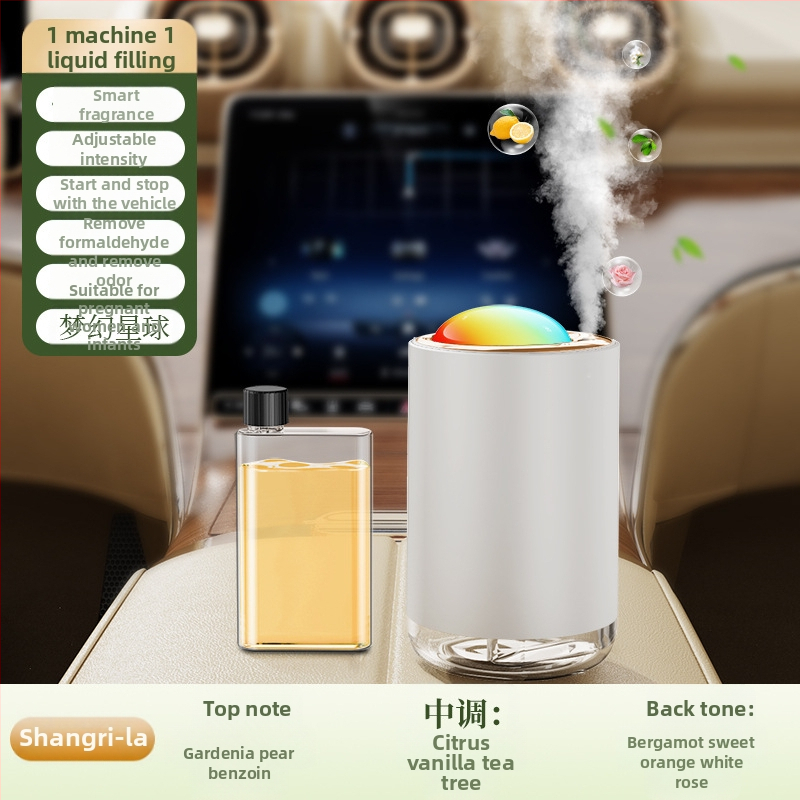 Διαχυτής αρωματοθεραπείας αυτοκινήτου, Μοντέλο CZ001; Υλικό ABS+PC; Ισχύς 1W USB φόρτιση; Τάση 3.7-5V; Βάρος 150 g