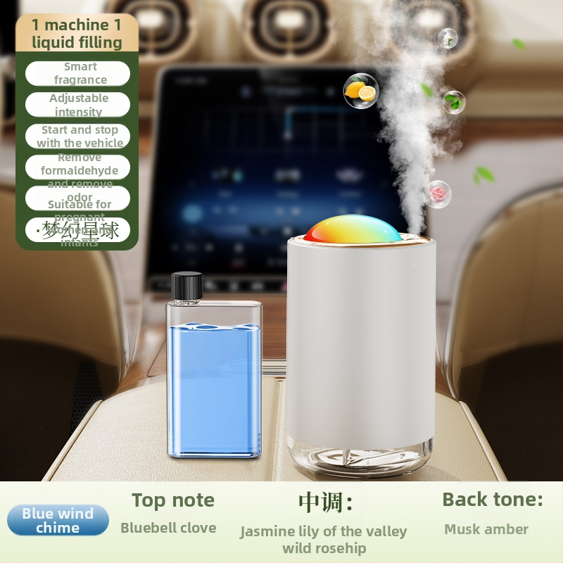 Διαχυτής αρωματοθεραπείας αυτοκινήτου, Μοντέλο CZ001; Υλικό ABS+PC; Ισχύς 1W USB φόρτιση; Τάση 3.7-5V; Βάρος 150 g