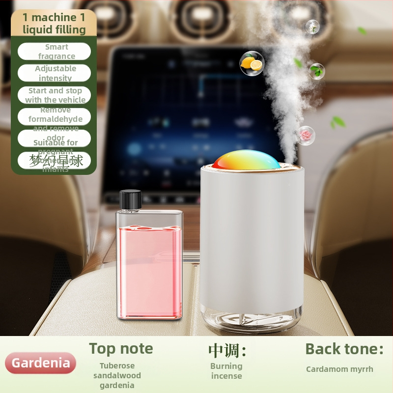 Διαχυτής αρωματοθεραπείας αυτοκινήτου, Μοντέλο CZ001; Υλικό ABS+PC; Ισχύς 1W USB φόρτιση; Τάση 3.7-5V; Βάρος 150 g