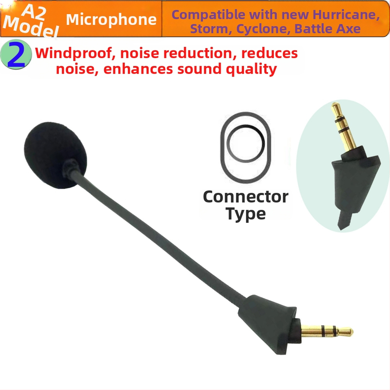 Herný mikrofón M1 – smerovanie typu pištoľ, rozsah 20 Hz–20 kHz, SNR < 60 dB, uvedené v roku 2023