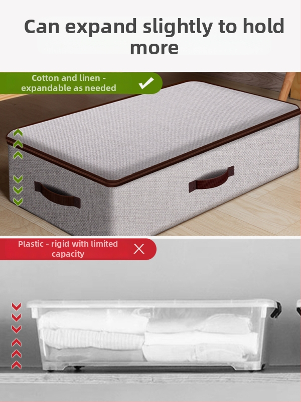 Kutija za odlaganje ispod kreveta za odjeću – ladica tipa, kapacitet 65 L, pamuk materijal, plosni organizator, može se nositi ručno
