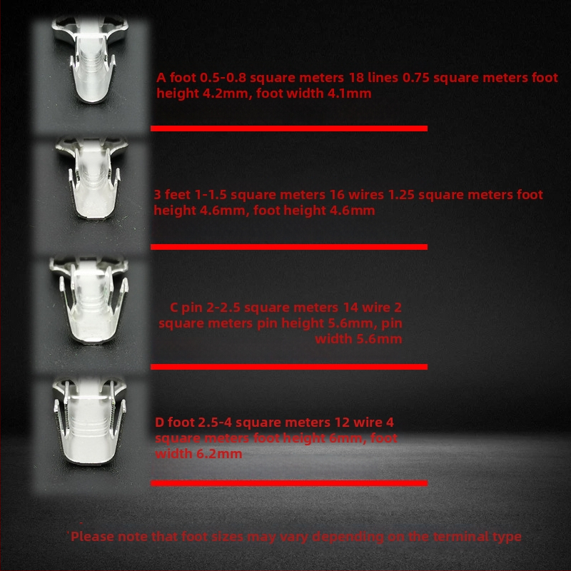 JEP/WZEP DJ431-5B Napojni terminal za napajanje s bakrenim uzemljenim prstenom i vijčanim interfejsom