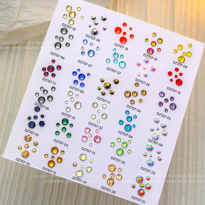 Κοσμήματα νυχιών - Οξείδιο του αλουμινίου, βασική συσκευασία, προέλευση Γκουανγκντόνγκ, για γενική χρήση