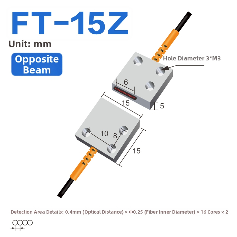 Through-beam optický vláknový matričný senzor zosilňovač pre detekciu oblasti, difúzny odraz