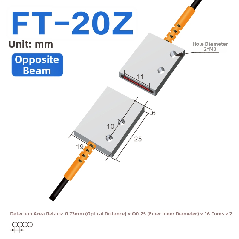Through-beam optický vláknový matričný senzor zosilňovač pre detekciu oblasti, difúzny odraz