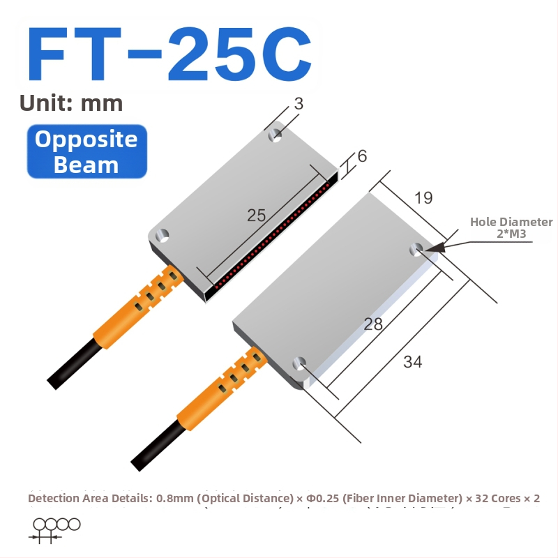 Through-beam optický vláknový matričný senzor zosilňovač pre detekciu oblasti, difúzny odraz