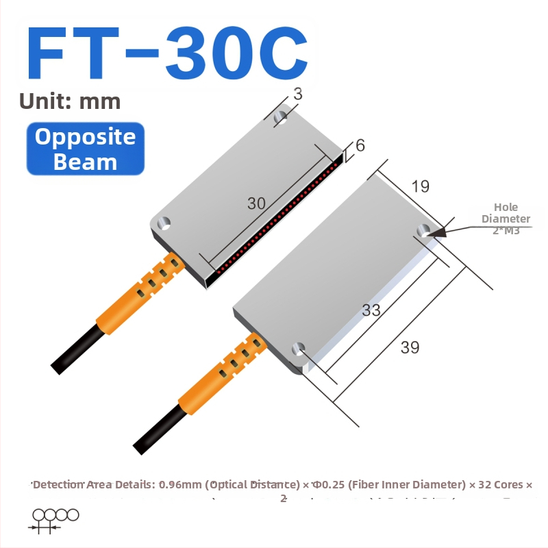Through-beam optický vláknový matričný senzor zosilňovač pre detekciu oblasti, difúzny odraz