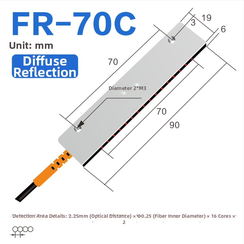 Through-beam optický vláknový matričný senzor zosilňovač pre detekciu oblasti, difúzny odraz