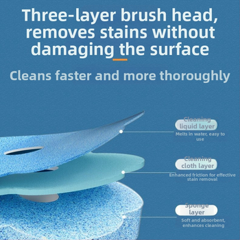 Egyszer használatos WC-kefe készlet, falra szerelhető, mosható, antibakteriális fejűek (24/48/72), illatok: citrom, levendula, óceán