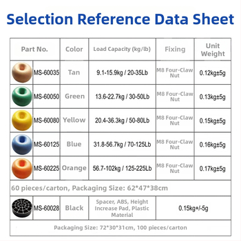 Műanyag raklap rezgéscsillapító golyókkal és emelő párnával csomagoláshoz és szállításhoz | Anyag: HDPE | Sűrűség: 0,8 g/cm³