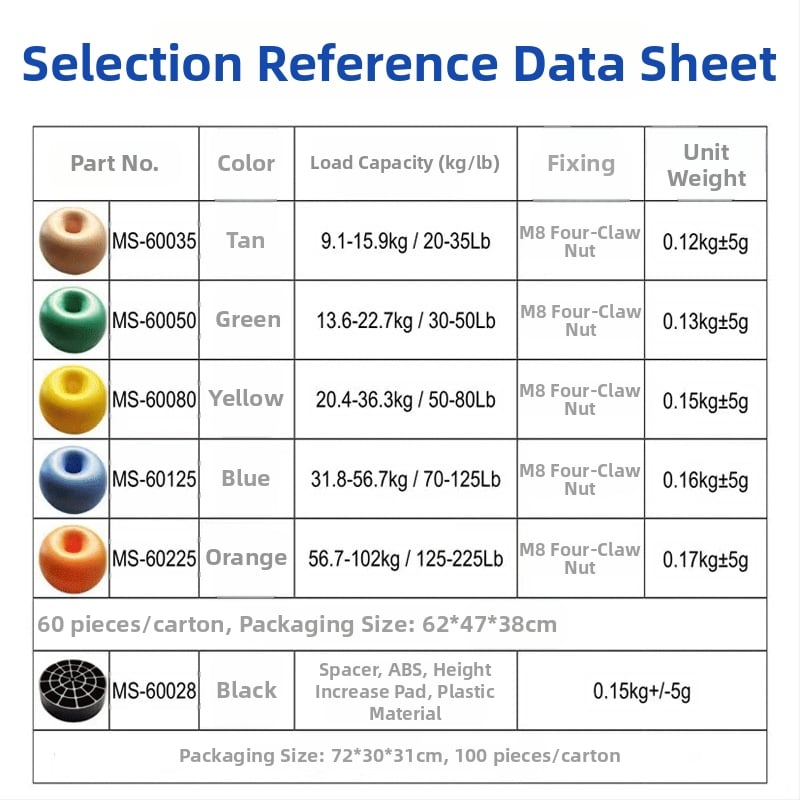 Műanyag raklap rezgéscsillapító golyókkal és emelő párnával csomagoláshoz és szállításhoz | Anyag: HDPE | Sűrűség: 0,8 g/cm³