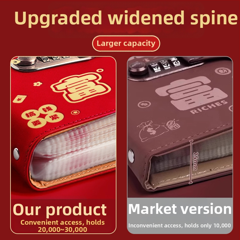 Knjiga za novčanice s lozinkom, kožna imitacija, vijčano povezivanje, nostalgičan retro stil bilježnice (Lozinka, Banknote, Imitacija kože, Vijčano povezivanje, Retro stil)