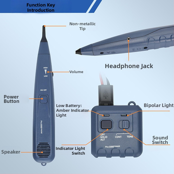 Káblový tester s hľadačom liniek, lokátor kablov, Pro3000 indukčný zosilňovač, zvukový generátor (Typ: káblový tester; Model: Standard; Rok uvedenia: 2017; Hmotnosť: 460 g)
