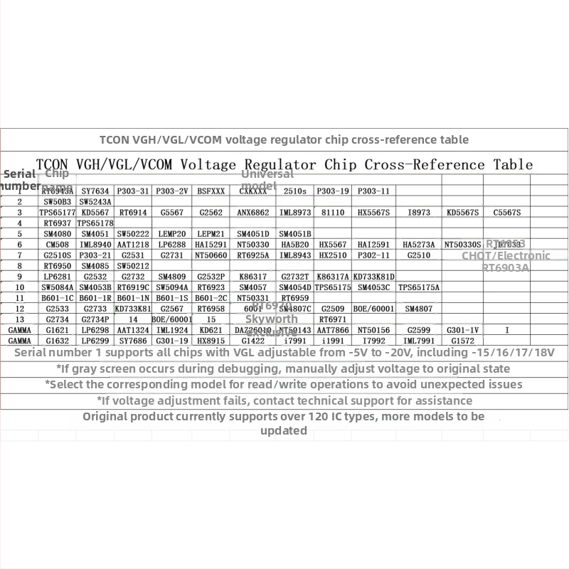 Prijenosni alat za testiranje za podešavanje napona logičke ploče (VGH/VGL/VCOM), online podešavanje, bez računala, offline programiranje, za popravak televizora