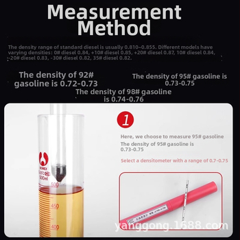 Merač hustoty ropy SY-05 (Značka: Other)